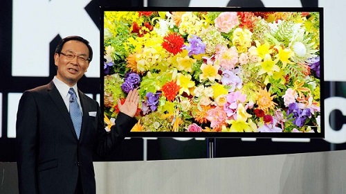 تلویزیون 4K TV پاناسونیک