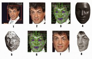 راه‌اندازی سیستم هوشمند تشخیص چهره در فیس‌بوک
