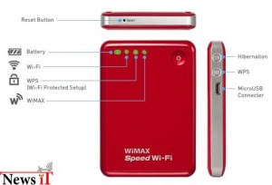 دکمه WPS در مودم های وایرلس چیست؟