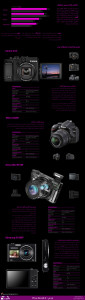 اینفوگرافیک : شاخص بازار دوربین دیجیتال در ایران