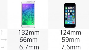 بررسی و مقایسه Galaxy Alpha و iPhone 5s