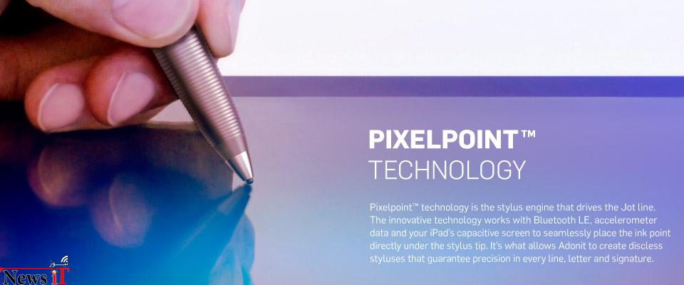 تکنولوژی Pixelpoint و نقاشی بدون انگشت