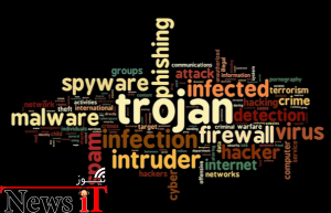 انواع تهدیدها و حملات شبکه‌ های کامپیوتری
