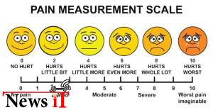 بزودی کامپیوترها بر اساس مشخصات صورت بیماران قادر به تشخیص میزان درد آنها خواهند بود
