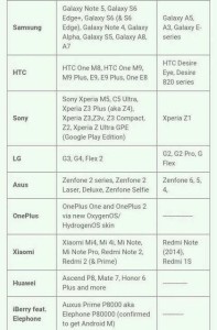 لیست گوشی‌های سازندگان مختلف برای دریافت بروزرسانی اندروید ۶ فاش شد