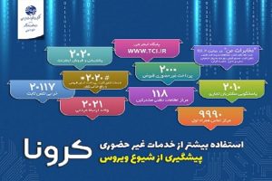 با خدمات غیر حضوری مخابرات آشنا شویم