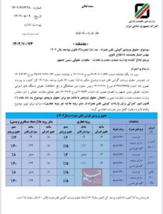 تعرفه واردات موبایل اعلام شد، از ۶ تا ۳۰ درصد